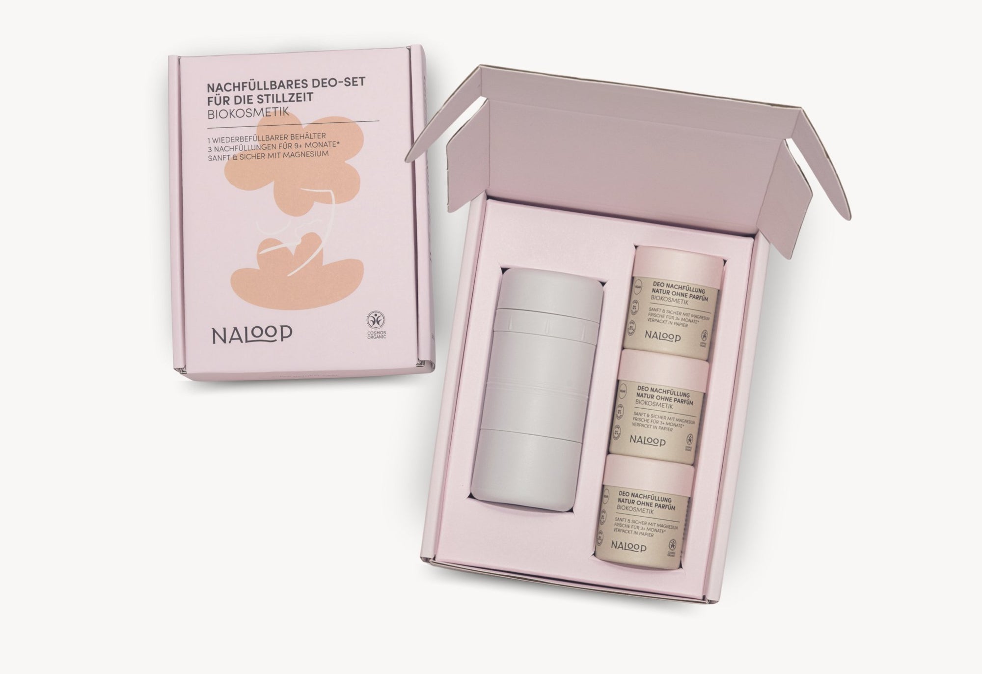 Deo für die Stillzeit - Parfuemfrei -frei von Aluminiumsalzen - Naloop - Super Natural Care