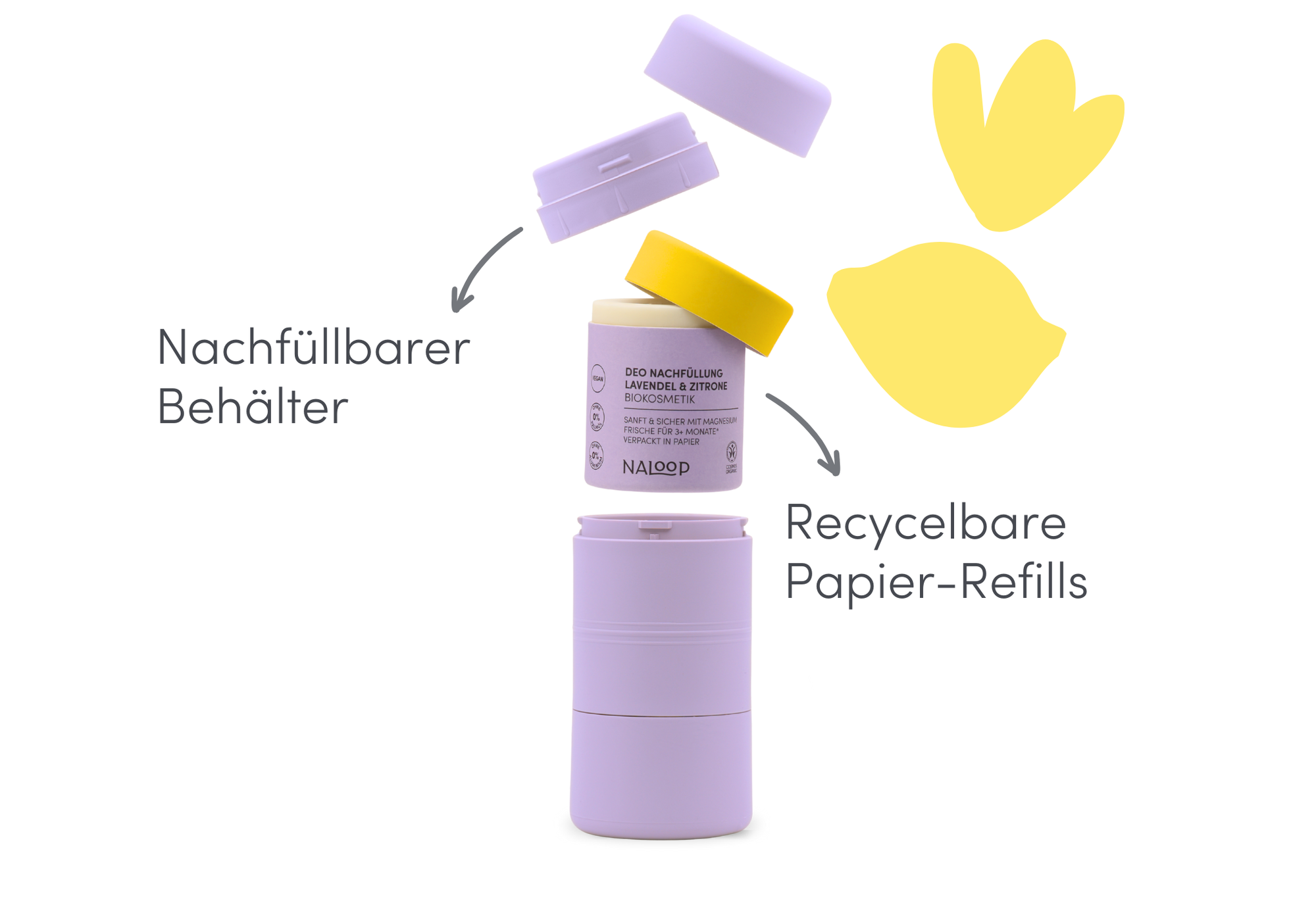 1 Deo-Behälter + 2 Refills